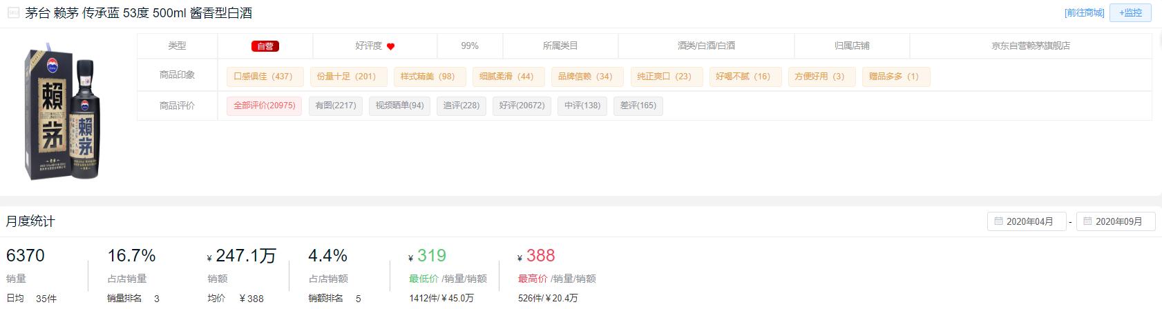 双十一值得入手的酱香型白酒,双十一白酒推荐