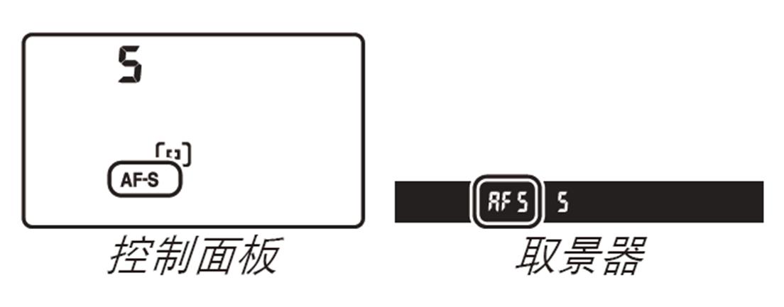 尼康全画幅单反新手入门,学会尼康相机