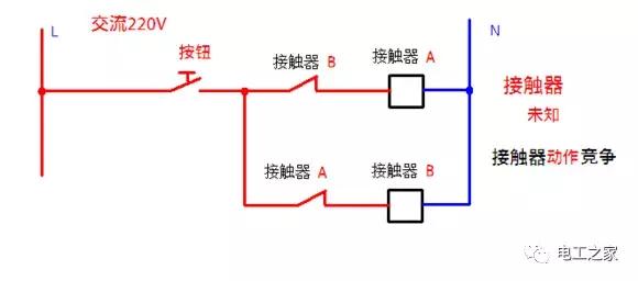 接触器点动正反转控制电路图,交流接触器控制不间断电路
