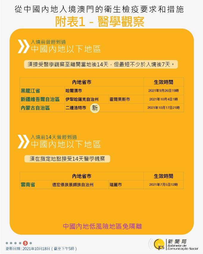 澳门过关珠海最新政策,澳门过关政策最详细解读