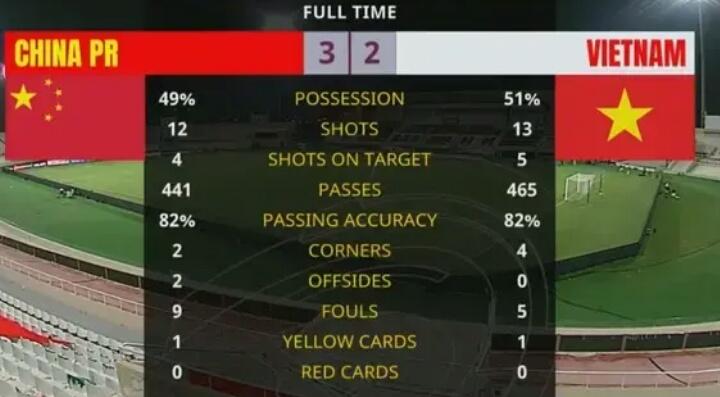 李铁赛后谈国足视频,国足主帅李铁赛后发声