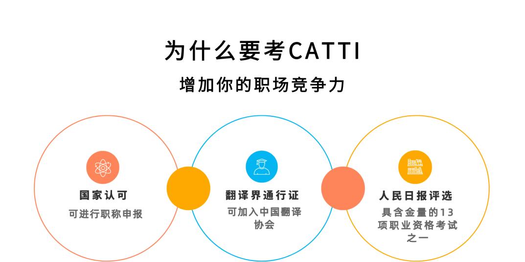 catti考试有年龄限制吗,catti考试相关的app