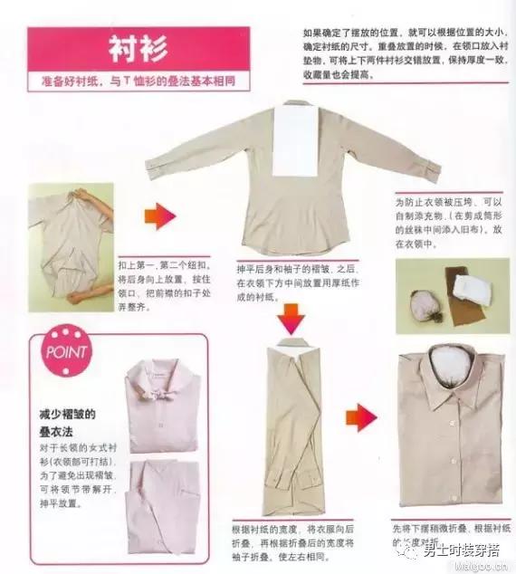 咋能快速叠好衣服,如何快速叠好衣服