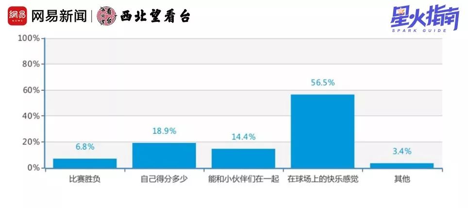 日本高中足球联赛为什么可以成功,日本高中足球联赛怎么样