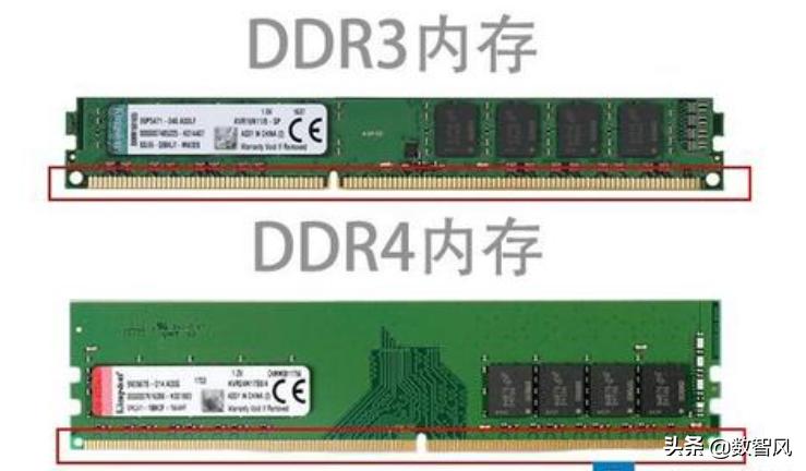 内存和主板参数怎么搭配,内存怎么选择适合主板