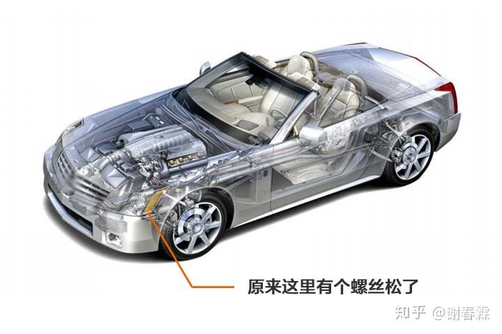 知识迭代与认知升级,通过自我迭代实现认知升级