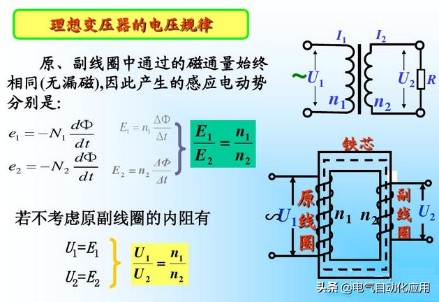 怎样选择变压器合理容量,变压器容量选择及开关配置
