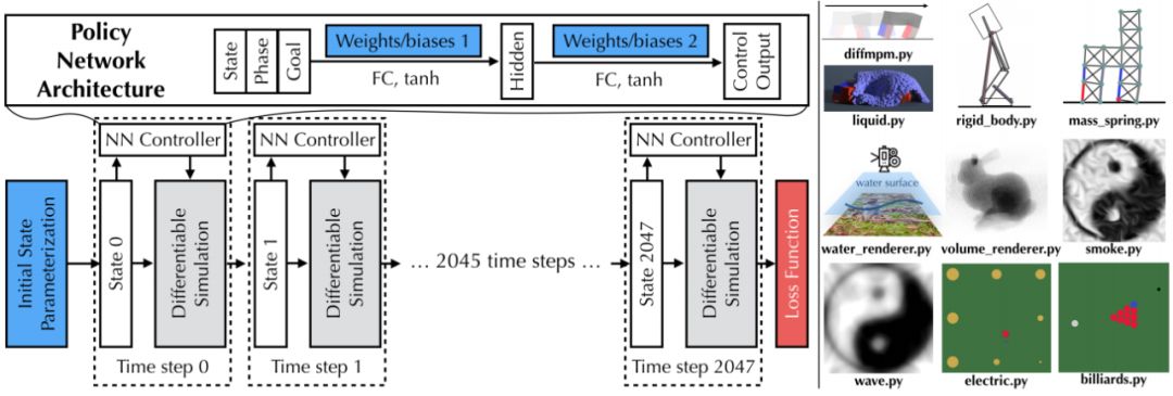 七年级上册数学书92页北大师版,七年级上册数学书上海科技出版社