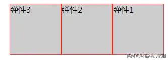 flex前端教程视频,前端flex