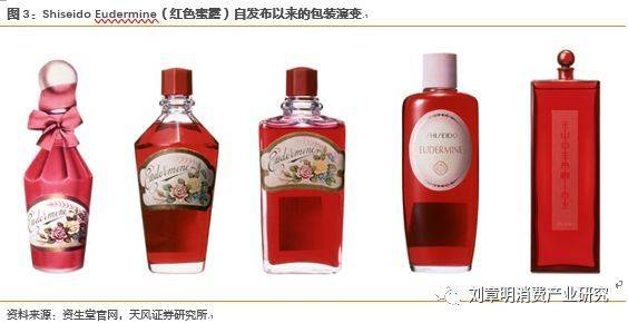 日本化妆品行业发展历程,日本消失的20年化妆品行业