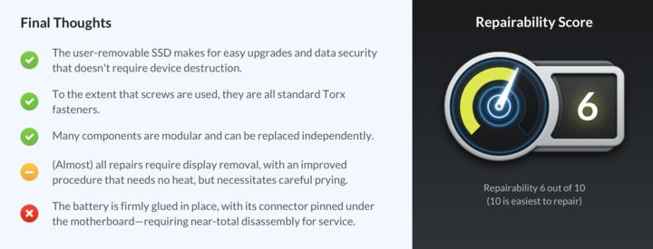 surfaceprox平板电脑怎么样,surfaceprox键盘手势使用评测