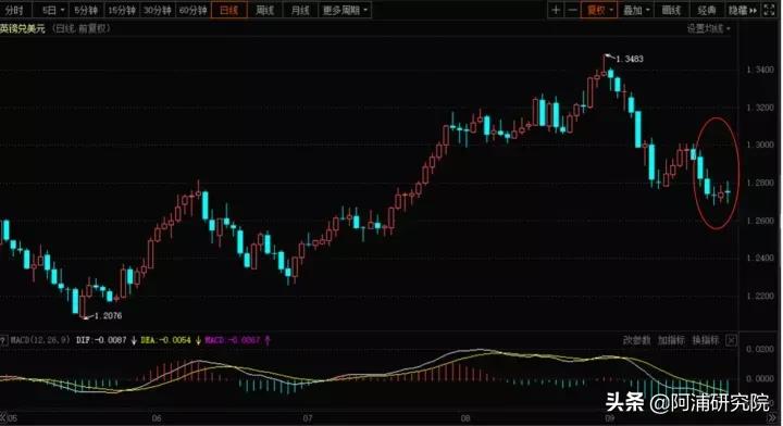 苹果让步苹果税真的没了吗,苹果税最新官报