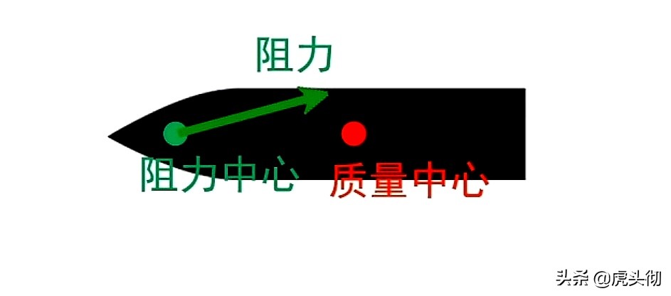 最厉害的十种线膛枪,前装线膛枪的威力如何