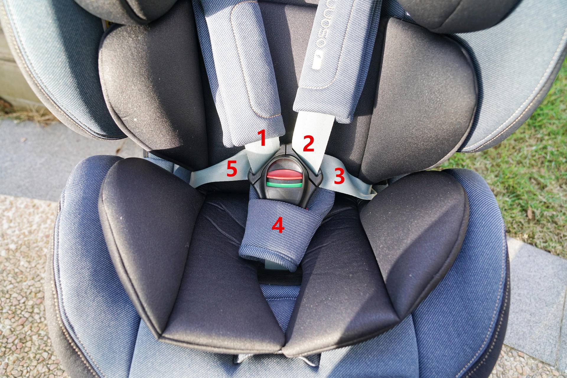 osann安全座椅真实测评,9个维度详解安全座椅选购攻略