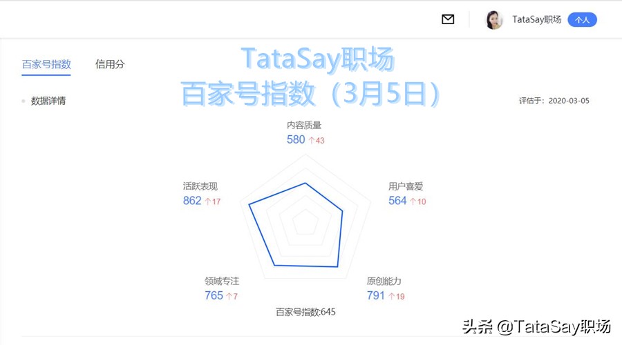 百家号怎么做原创作者,百家号怎么申请优质原创作者