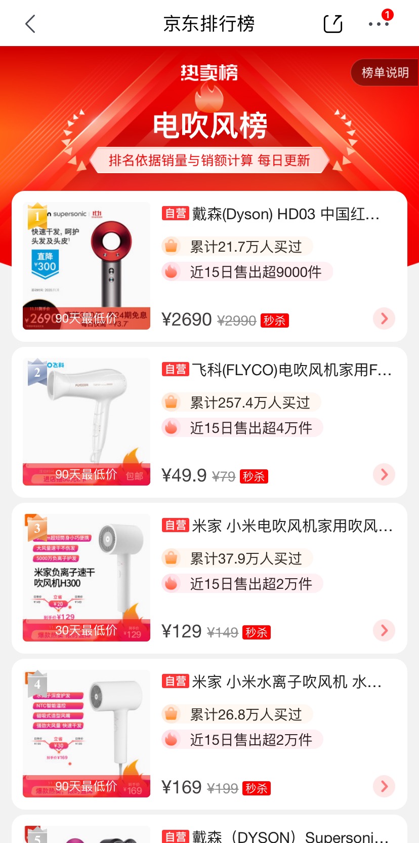 双11投影仪榜单,双11热销榜第一名是哪个县