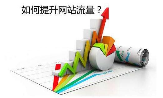 网站增加流量的方法,网站没有流量怎么办