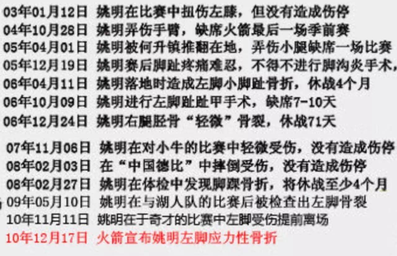 周琦被球迷骂完整视频,周琦被骂完整版