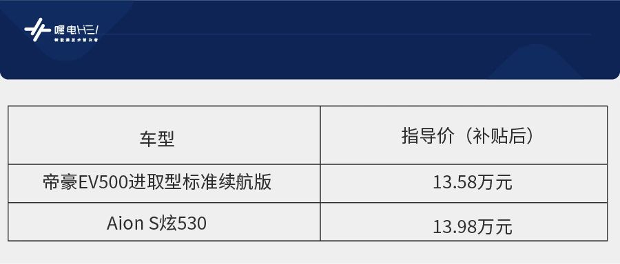 跑网约车，谁更了解国内消费者痛点？吉利帝豪EV500对决AionS