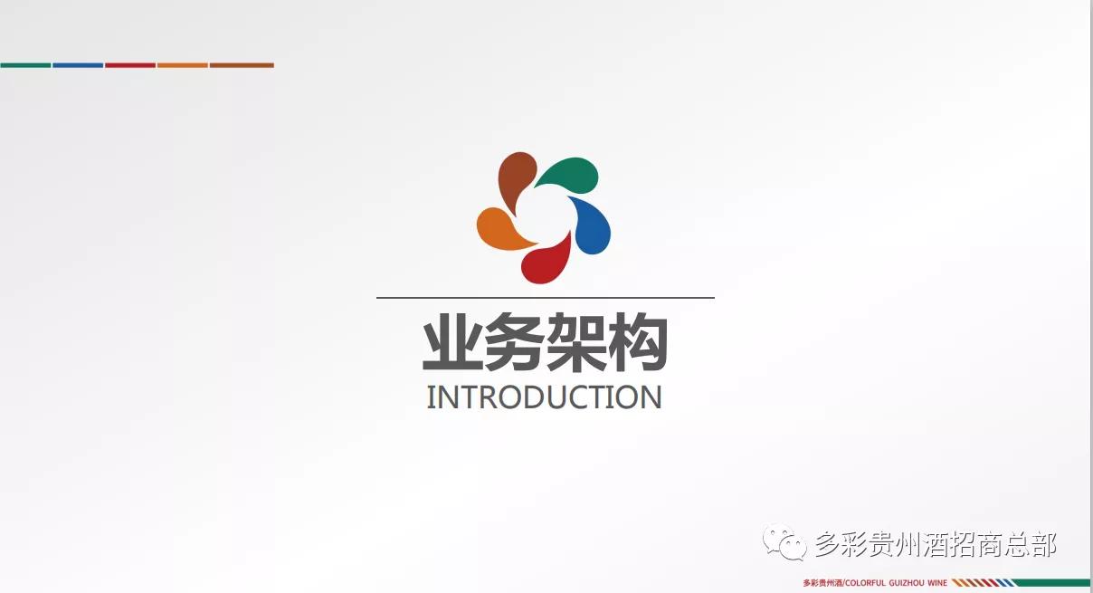 多彩贵州酒怎么样,多彩贵州酒在贵州排名