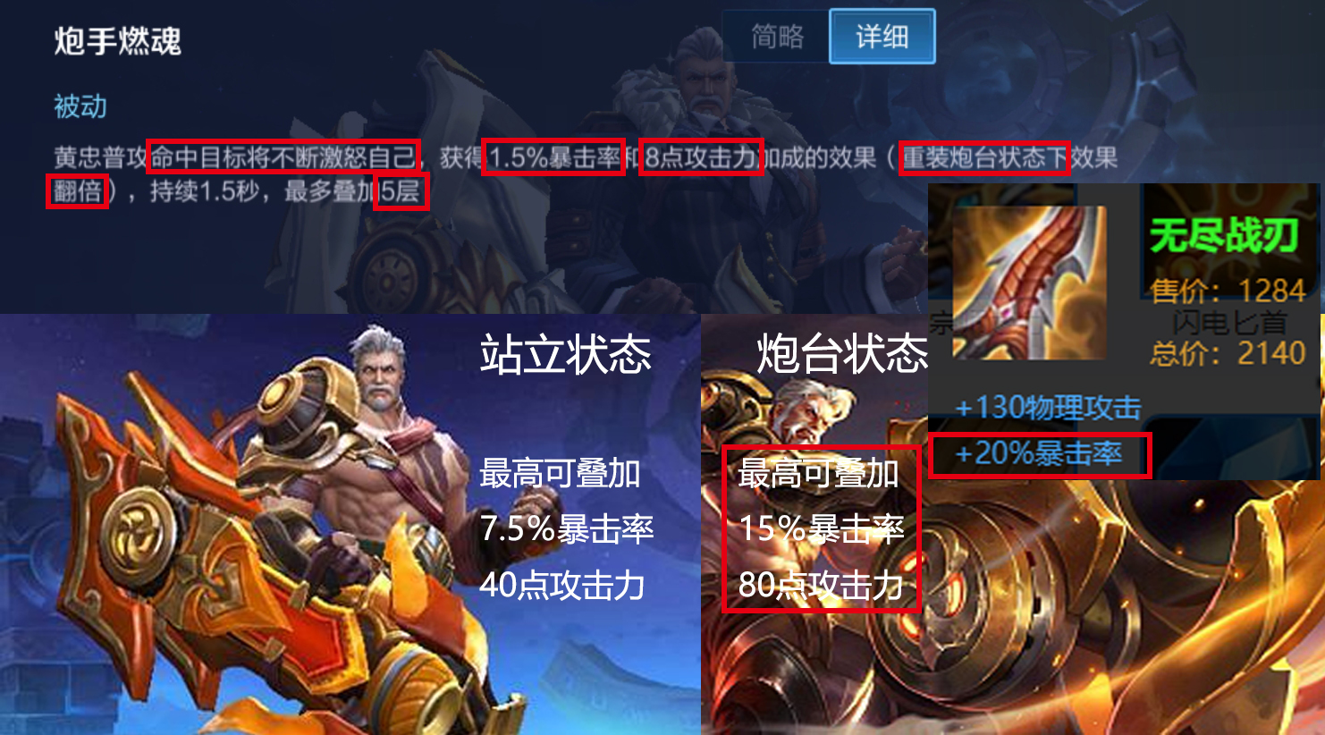 王者荣耀黄忠老当益壮英勇不减,五虎上将黄忠老当益壮