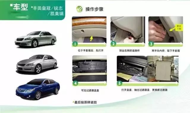 众泰z700空调滤芯位置怎么拆视频,比亚迪宋plus空调滤芯在哪个位置