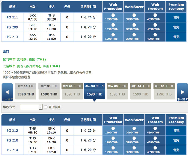 最新玩转泰国攻略,泰国旅游漫游
