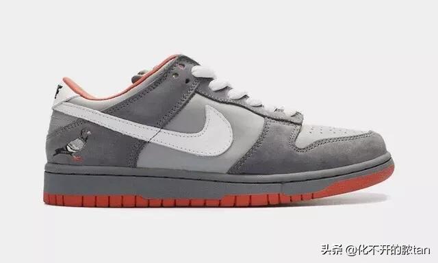 鐩茬洰璺熼涔伴瀷,鐩茬洰璺熼鐞冮瀷