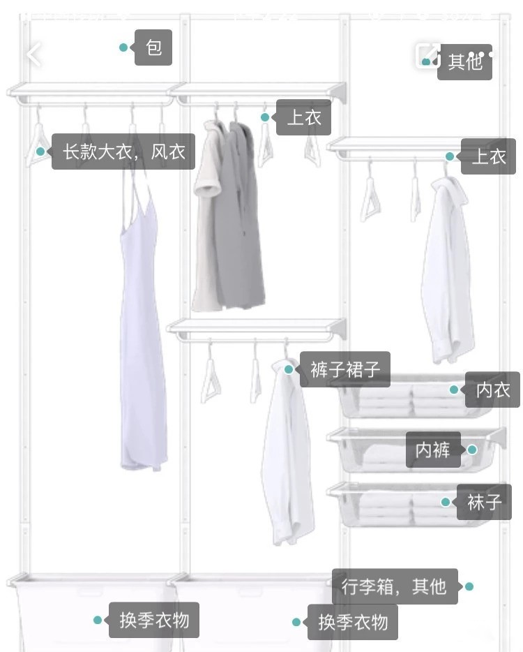 定制衣柜这样布局收纳功能翻两倍,衣柜如何分隔最实用
