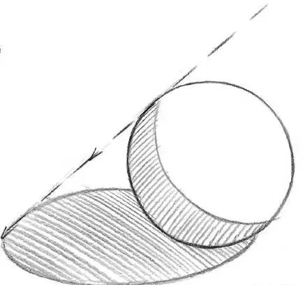 画面糊了一直改不过来是什么原因,画面老是画斜