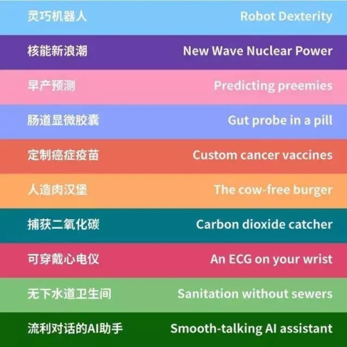 白果科技,白果科技发展趋势