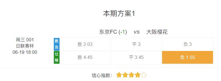 足球竞彩单场分析,竞彩蔚山现代对仁川联