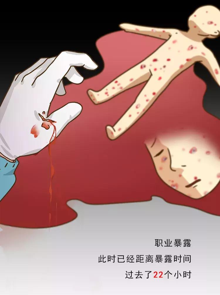 “染上艾滋的第22个小时,我用它完成了自救。”