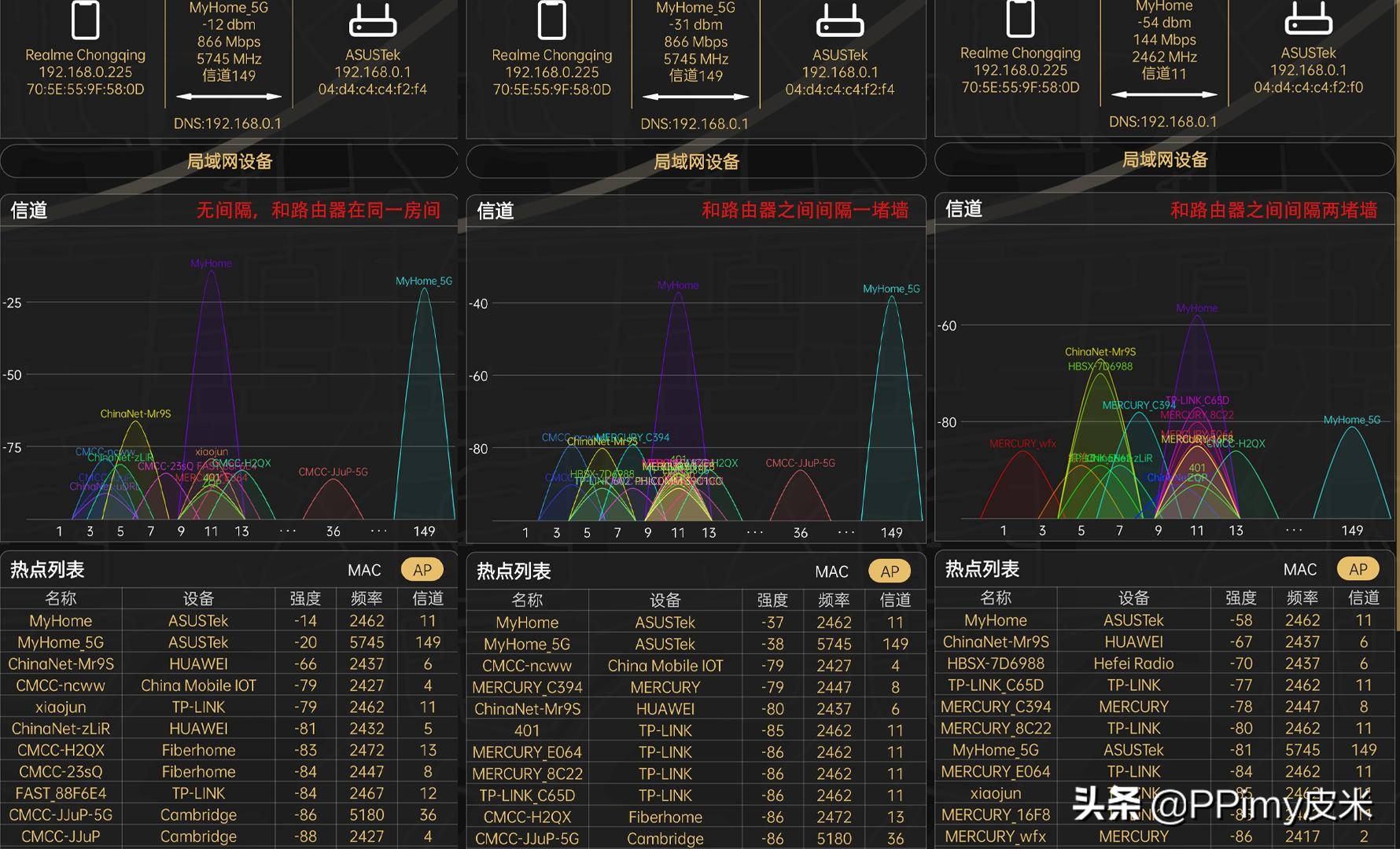 华硕rt-ac68u深度评测,华硕rt-ac86u路由器账号