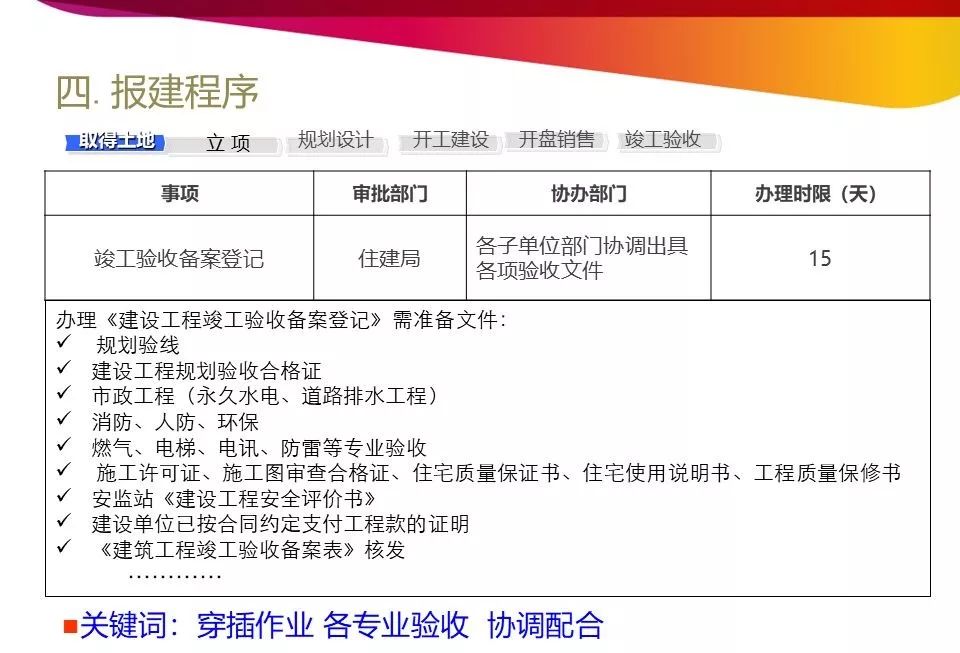 开发报建流程和技巧培训详解,商业综合体开发报建流程