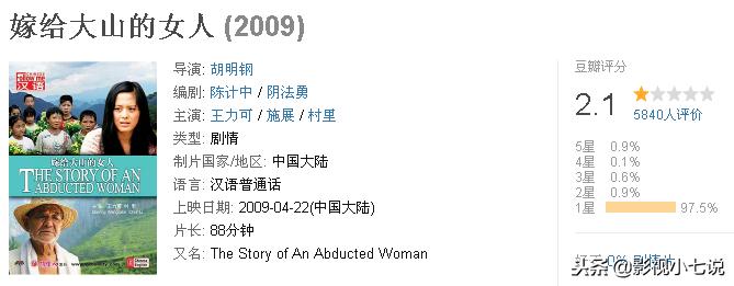 豆瓣超9分的国产片,豆瓣8.9分这部25年前的国产片