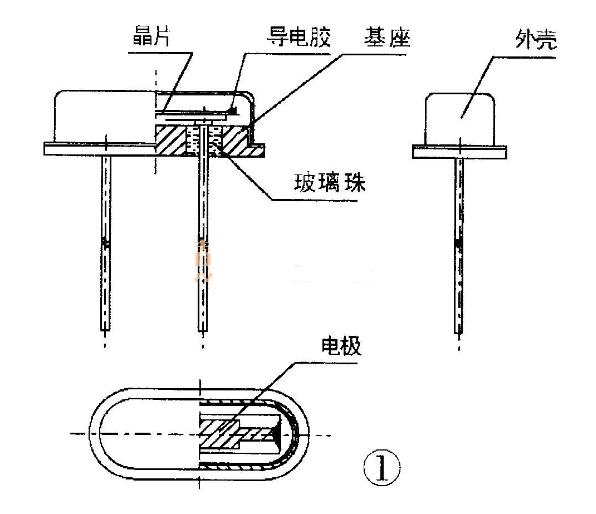 石英材料的优缺点,石英手表有什么优缺点