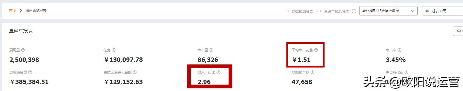 指标权重确定最简单的方法,权重指数基础知识