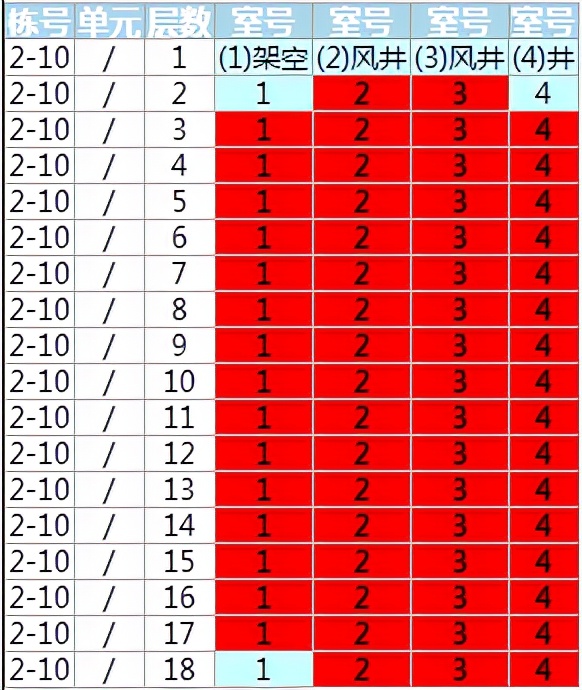 江夏卖得最好的盘,江夏哪里有旧家具卖