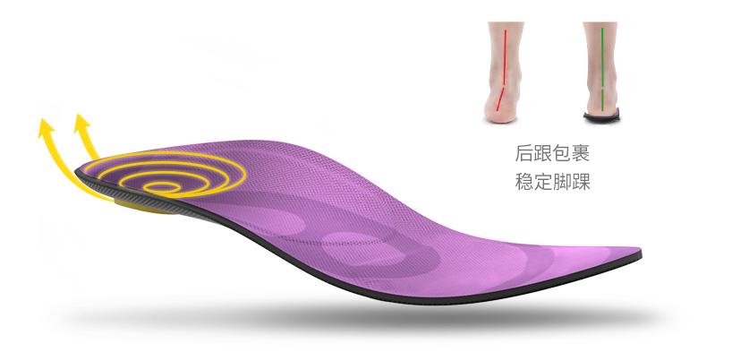 打篮球崴脚脱鞋捏脚,打篮球怎么避免崴脚