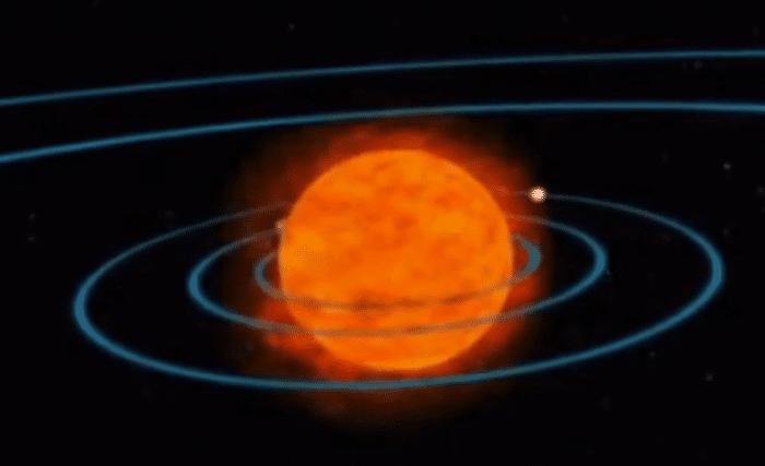 假如太阳消失人类的命运又如何,如果太阳死了人类会去哪里