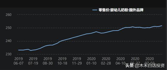 香港奶粉致癌物官方,香港公布9款致癌奶粉