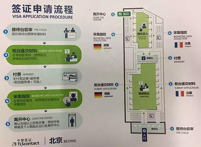 自由职业申请申根签,自由职业可以申请欧洲申根签吗