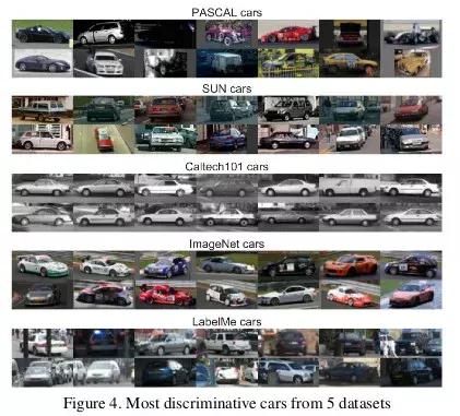 对于机器学习的理解,揭开大脑与教育的惊人真相