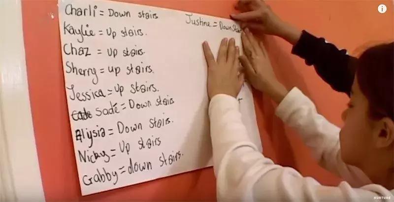 没有大人管的小孩子,没有大人管的孩子