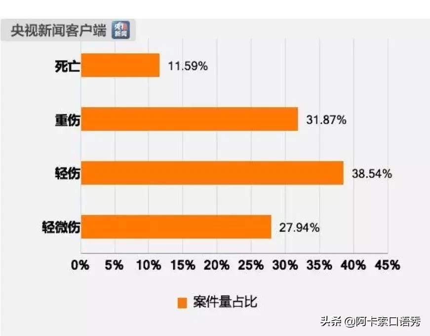 为什么被校园*力暴**中的孩子都不会尖叫？尖叫会有用吗？