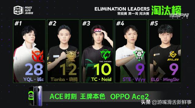 和平精英50块钱什么梗,盘点和平精英老玩家才会知道的梗