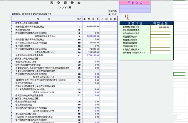 会计表格技巧及函数公式大全,会计报表制作公式大全
