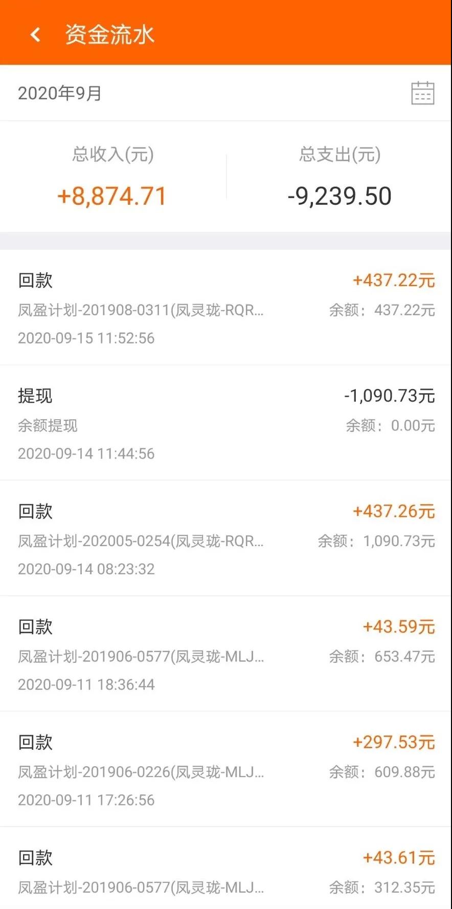 团贷网回款对比红岭创投,关注团贷网的最新进展