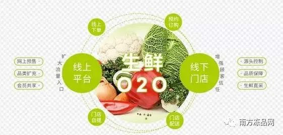 两大头部火锅食材加盟：圈锅，川鼎汇，站在投资角度分析，选谁？